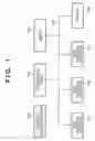 Fig. 02 - Image processing system and access control information registration method of function access control
