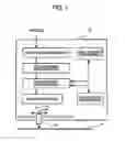 Fig. 02 - Method of printing image and apparatus operable to execute the same, and method of processing image and apparatus operable to execute the same
