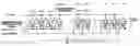 Fig. 01 - Image forming apparatus