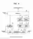 Fig. 05 - Image processing device, image forming device, tint block image, printed material, image processing method, image forming method and program-recorded medium