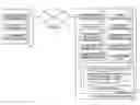 Fig. 01 - Method and apparatus for managing information, and computer program product