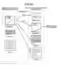 Fig. 29 - Method and apparatus for managing information, and computer program product