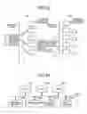 Fig. 33 - Method and apparatus for managing information, and computer program product