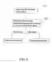 Fig. 07 - Image scanning device and method