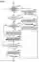 Fig. 07 - Print control apparatus for performing preprocessing of image data