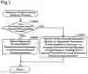 Fig. 08 - Print control apparatus for performing preprocessing of image data