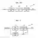 Fig. 06 - Sensor image encoding and/or decoding system, medium, and method