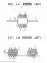 Fig. 02 - Rotational micro mirror