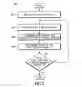 Fig. 06 - Reflective member