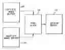 Fig. 01 - 3D STEREO OLED DISPLAY