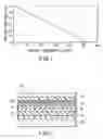 Fig. 02 - 3D STEREO OLED DISPLAY