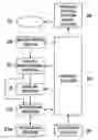 Fig. 01 - Imaging optical system and image pickup apparatus