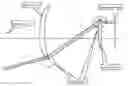 Fig. 01 - High distorted lens