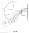 Fig. 05 - High distorted lens