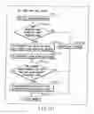 Fig. 147 - INFORMATION STORAGE MEDIUM, INFORMATION REPRODUCING APPARATUS, AND INFORMATION REPRODUCING METHOD