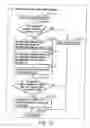 Fig. 149 - INFORMATION STORAGE MEDIUM, INFORMATION REPRODUCING APPARATUS, AND INFORMATION REPRODUCING METHOD