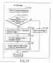 Fig. 152 - INFORMATION STORAGE MEDIUM, INFORMATION REPRODUCING APPARATUS, AND INFORMATION REPRODUCING METHOD