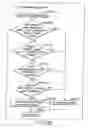 Fig. 155 - INFORMATION STORAGE MEDIUM, INFORMATION REPRODUCING APPARATUS, AND INFORMATION REPRODUCING METHOD
