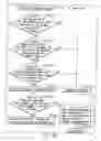 Fig. 156 - INFORMATION STORAGE MEDIUM, INFORMATION REPRODUCING APPARATUS, AND INFORMATION REPRODUCING METHOD