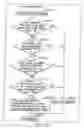 Fig. 158 - INFORMATION STORAGE MEDIUM, INFORMATION REPRODUCING APPARATUS, AND INFORMATION REPRODUCING METHOD