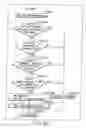 Fig. 160 - INFORMATION STORAGE MEDIUM, INFORMATION REPRODUCING APPARATUS, AND INFORMATION REPRODUCING METHOD