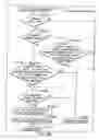Fig. 164 - INFORMATION STORAGE MEDIUM, INFORMATION REPRODUCING APPARATUS, AND INFORMATION REPRODUCING METHOD