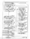 Fig. 166 - INFORMATION STORAGE MEDIUM, INFORMATION REPRODUCING APPARATUS, AND INFORMATION REPRODUCING METHOD