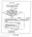 Fig. 168 - INFORMATION STORAGE MEDIUM, INFORMATION REPRODUCING APPARATUS, AND INFORMATION REPRODUCING METHOD