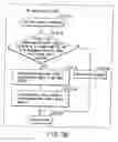 Fig. 169 - INFORMATION STORAGE MEDIUM, INFORMATION REPRODUCING APPARATUS, AND INFORMATION REPRODUCING METHOD