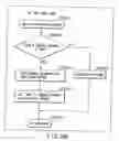 Fig. 170 - INFORMATION STORAGE MEDIUM, INFORMATION REPRODUCING APPARATUS, AND INFORMATION REPRODUCING METHOD