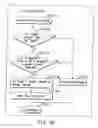 Fig. 171 - INFORMATION STORAGE MEDIUM, INFORMATION REPRODUCING APPARATUS, AND INFORMATION REPRODUCING METHOD