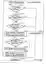 Fig. 173 - INFORMATION STORAGE MEDIUM, INFORMATION REPRODUCING APPARATUS, AND INFORMATION REPRODUCING METHOD