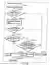 Fig. 174 - INFORMATION STORAGE MEDIUM, INFORMATION REPRODUCING APPARATUS, AND INFORMATION REPRODUCING METHOD