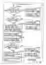 Fig. 177 - INFORMATION STORAGE MEDIUM, INFORMATION REPRODUCING APPARATUS, AND INFORMATION REPRODUCING METHOD