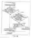 Fig. 180 - INFORMATION STORAGE MEDIUM, INFORMATION REPRODUCING APPARATUS, AND INFORMATION REPRODUCING METHOD