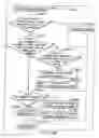 Fig. 182 - INFORMATION STORAGE MEDIUM, INFORMATION REPRODUCING APPARATUS, AND INFORMATION REPRODUCING METHOD