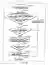Fig. 187 - INFORMATION STORAGE MEDIUM, INFORMATION REPRODUCING APPARATUS, AND INFORMATION REPRODUCING METHOD