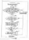 Fig. 188 - INFORMATION STORAGE MEDIUM, INFORMATION REPRODUCING APPARATUS, AND INFORMATION REPRODUCING METHOD