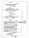 Fig. 189 - INFORMATION STORAGE MEDIUM, INFORMATION REPRODUCING APPARATUS, AND INFORMATION REPRODUCING METHOD