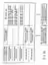 Fig. 194 - INFORMATION STORAGE MEDIUM, INFORMATION REPRODUCING APPARATUS, AND INFORMATION REPRODUCING METHOD
