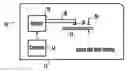 Fig. 01 - System and method for adjusting pressure sensitivity in sealed disk drive to account for temperature-induced changes in fly height