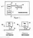 Fig. 02 - System and method for adjusting pressure sensitivity in sealed disk drive to account for temperature-induced changes in fly height