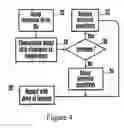 Fig. 03 - System and method for adjusting pressure sensitivity in sealed disk drive to account for temperature-induced changes in fly height