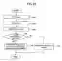 Fig. 16 - Signal reproducing method and storage apparatus