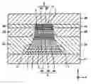Fig. 01 - TUNNEL TYPE MAGNETIC DETECTION ELEMENT IN WHICH CRYSTAL ORIENTATION OF MAGNETIC LAYER AND BARRIER LAYER IS SELECTED AND MANUFACTURING METHOD THEREOF