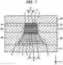 Fig. 02 - TUNNEL TYPE MAGNETIC DETECTION ELEMENT IN WHICH FE COMPOSITION OF TOP/BOTTOM SURFACE OF INSULATING BARRIER LAYER IS ADJUSTED AND MANUFACTURING METHOD THEREOF