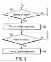 Fig. 08 - Information processing apparatus and power control method
