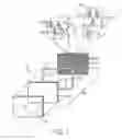 Fig. 02 - Night vision compatible display backlight