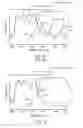 Fig. 05 - Night vision compatible display backlight