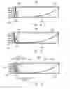 Fig. 04 - Direct type backlight module